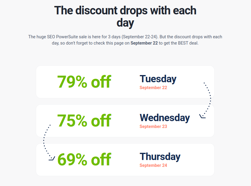 SEO PowerSuite Sale: Up to 79% Off in September 2026 SEO PowerSuite Sale: Up to 79% Off in September 2026